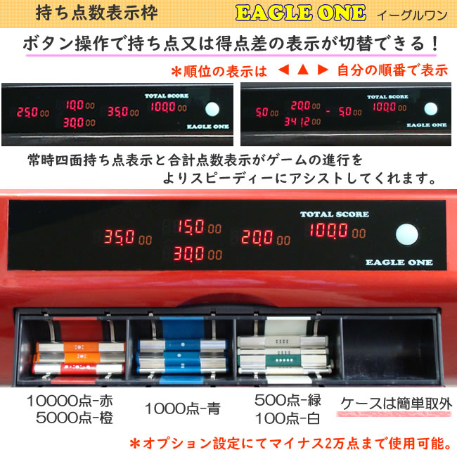 持ち点数表示枠 EAGLE ONE イーグルワン | 麻雀卓研究室